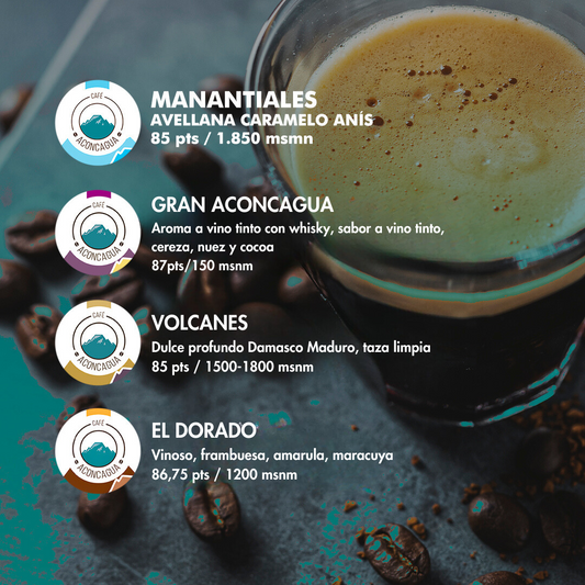 Pack degustación Linea Prime