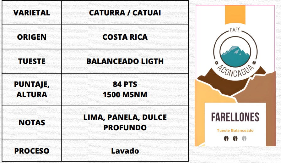 Café de grano "farellones"