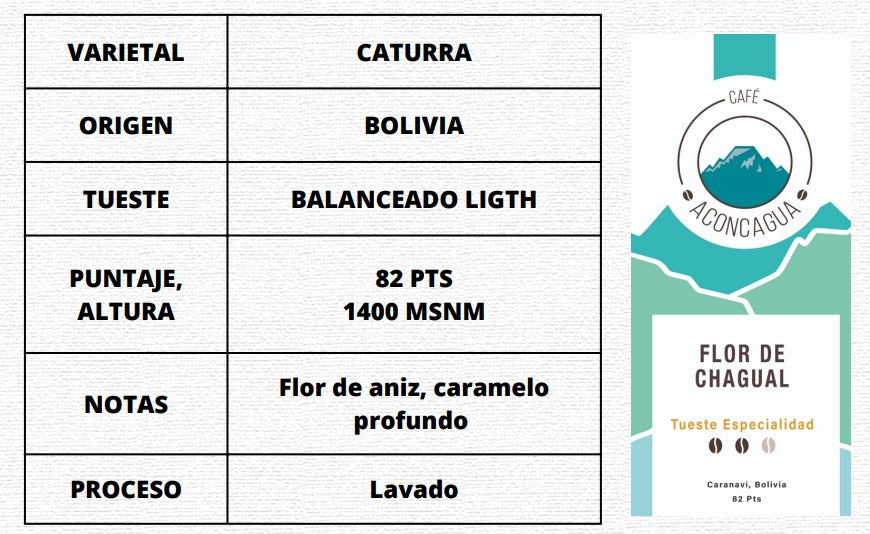 Café de Grano "Flor del chagual"